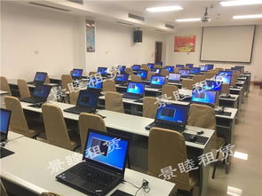 企業IT與辦公設備一站式解決方案 租賃與服務的綜合指南